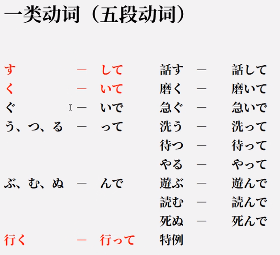 日本語-第十一弾